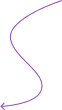 Shape Image